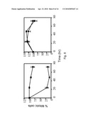 MGMT INHIBITOR COMBINATION FOR THE TREATMENT OF NEOPLASTIC DISORDERS diagram and image