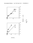 MGMT INHIBITOR COMBINATION FOR THE TREATMENT OF NEOPLASTIC DISORDERS diagram and image