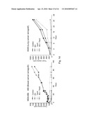 MGMT INHIBITOR COMBINATION FOR THE TREATMENT OF NEOPLASTIC DISORDERS diagram and image