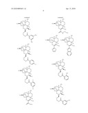 Artemisinin Derivatives diagram and image