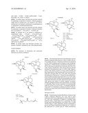 Artemisinin Derivatives diagram and image