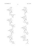 Artemisinin Derivatives diagram and image