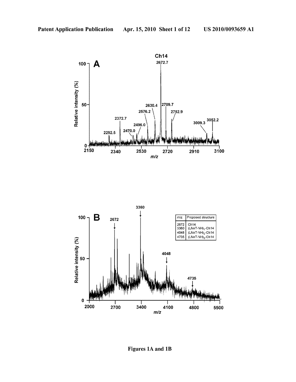 POLYVALENT BIOCONJUGATES - diagram, schematic, and image 02