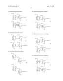 ANTI-TUMOR COMPOSITION COMPRISING TISSUE-ACCUMULATING CHITOSAN GEL diagram and image