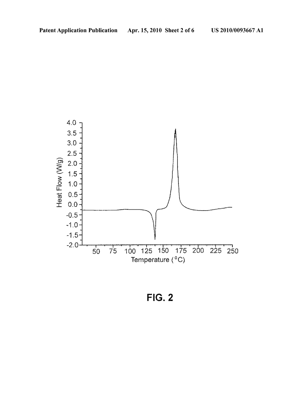 SALTS OF HIV INHIBITOR COMPOUNDS - diagram, schematic, and image 03