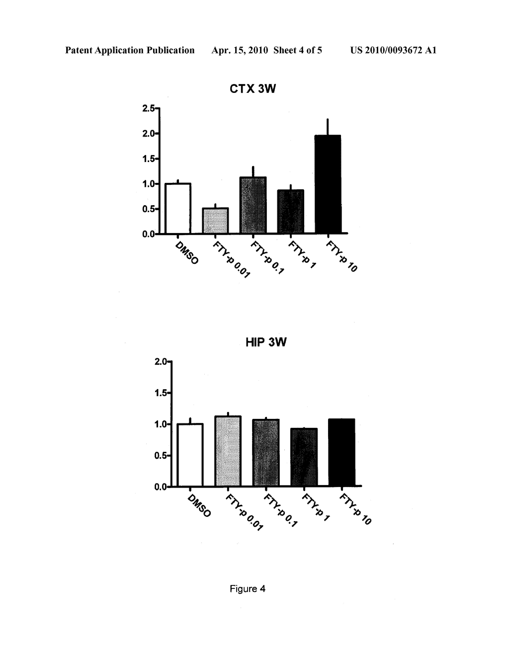 USE OF S1P RECEPTOR MODULATOR - diagram, schematic, and image 05