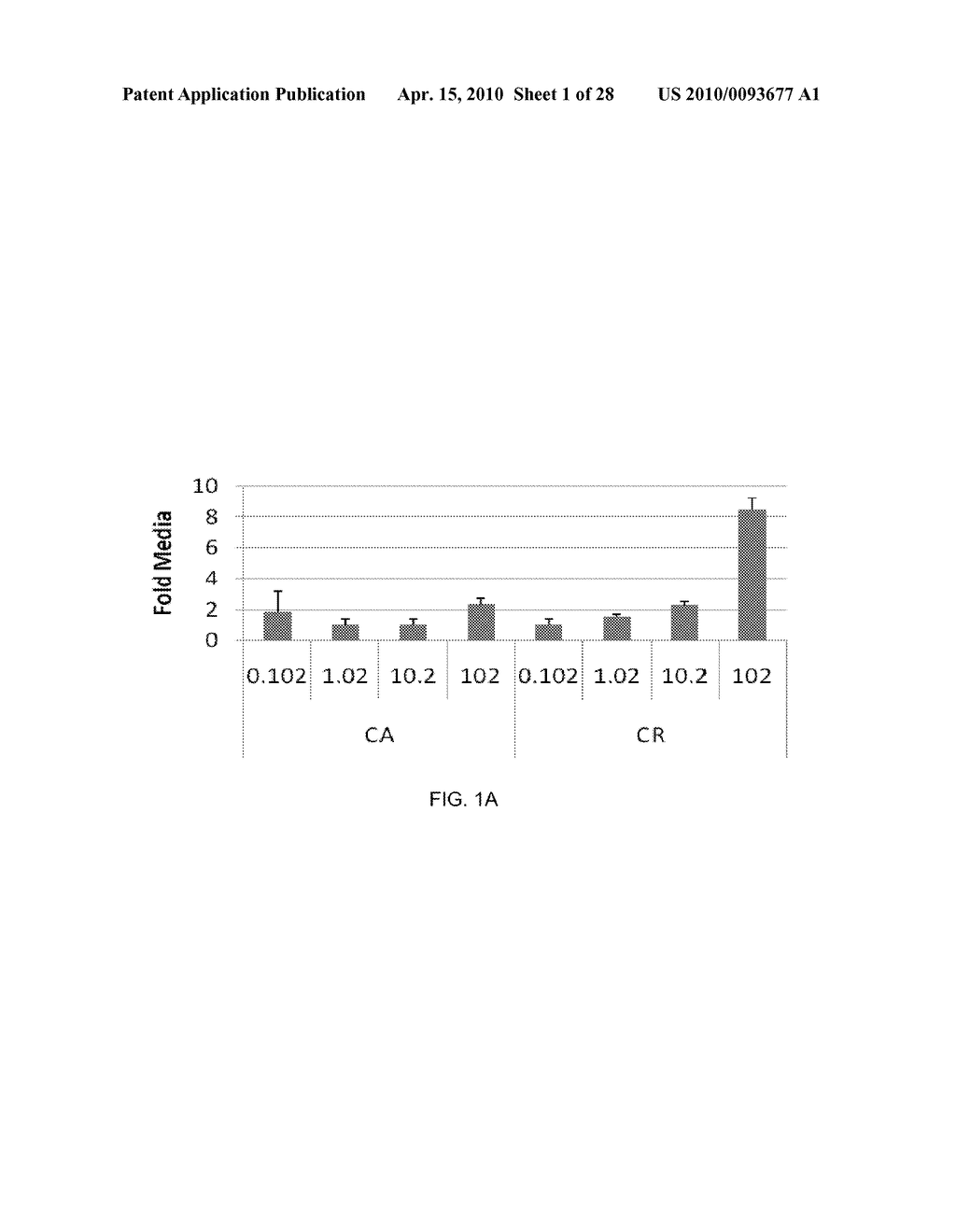 METHOD OF INDUCING NEGATIVE CHEMOTAXIS - diagram, schematic, and image 02