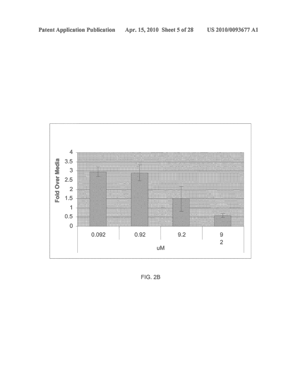 METHOD OF INDUCING NEGATIVE CHEMOTAXIS - diagram, schematic, and image 06