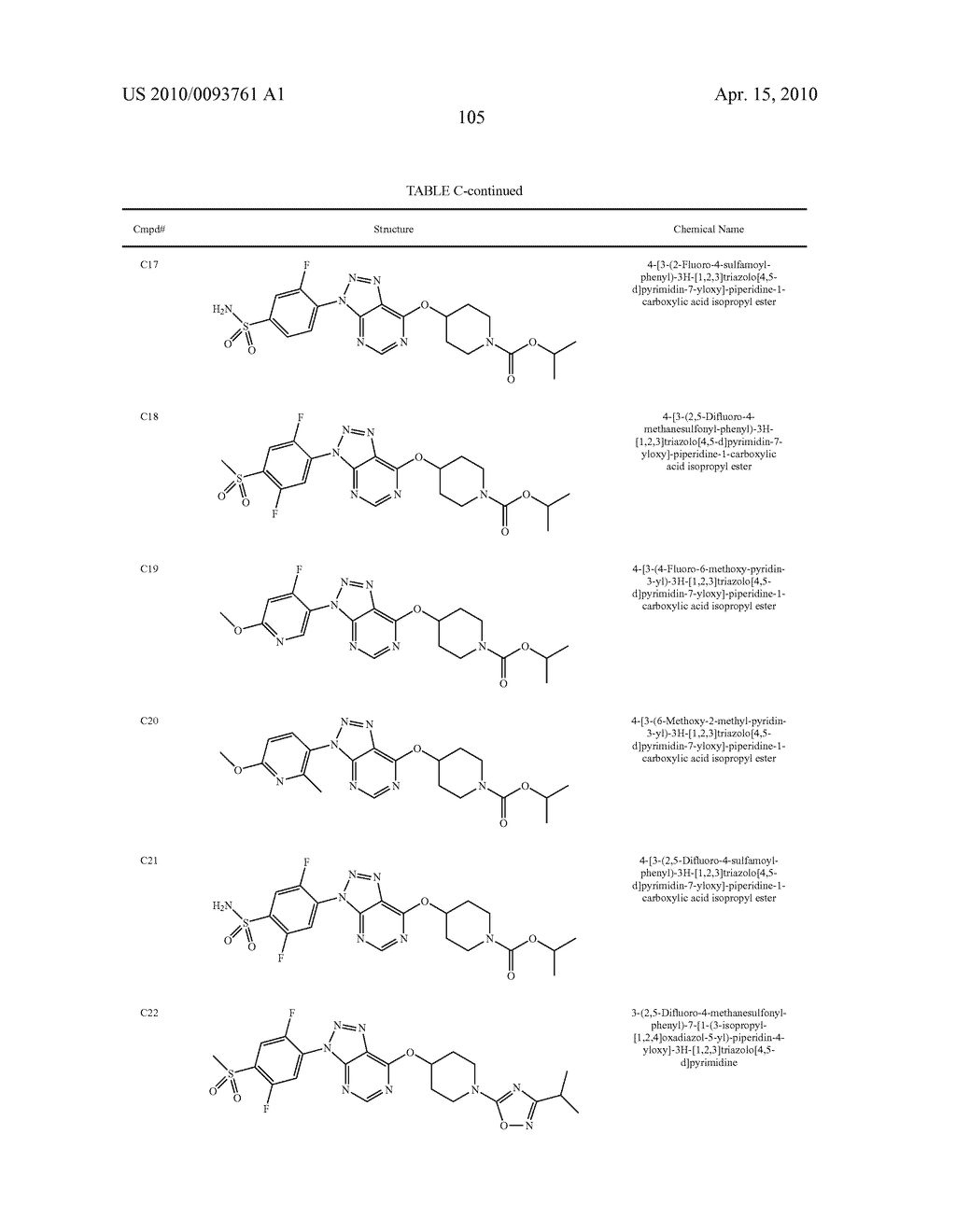 FUSED-ARYL AND HETEROARYL DERIVATIVES AS MODULATORS OF METABOLISM AND THE PROPHYLAXIS AND TREATMENT OF DISORDERS RELATED THERETO - diagram, schematic, and image 110