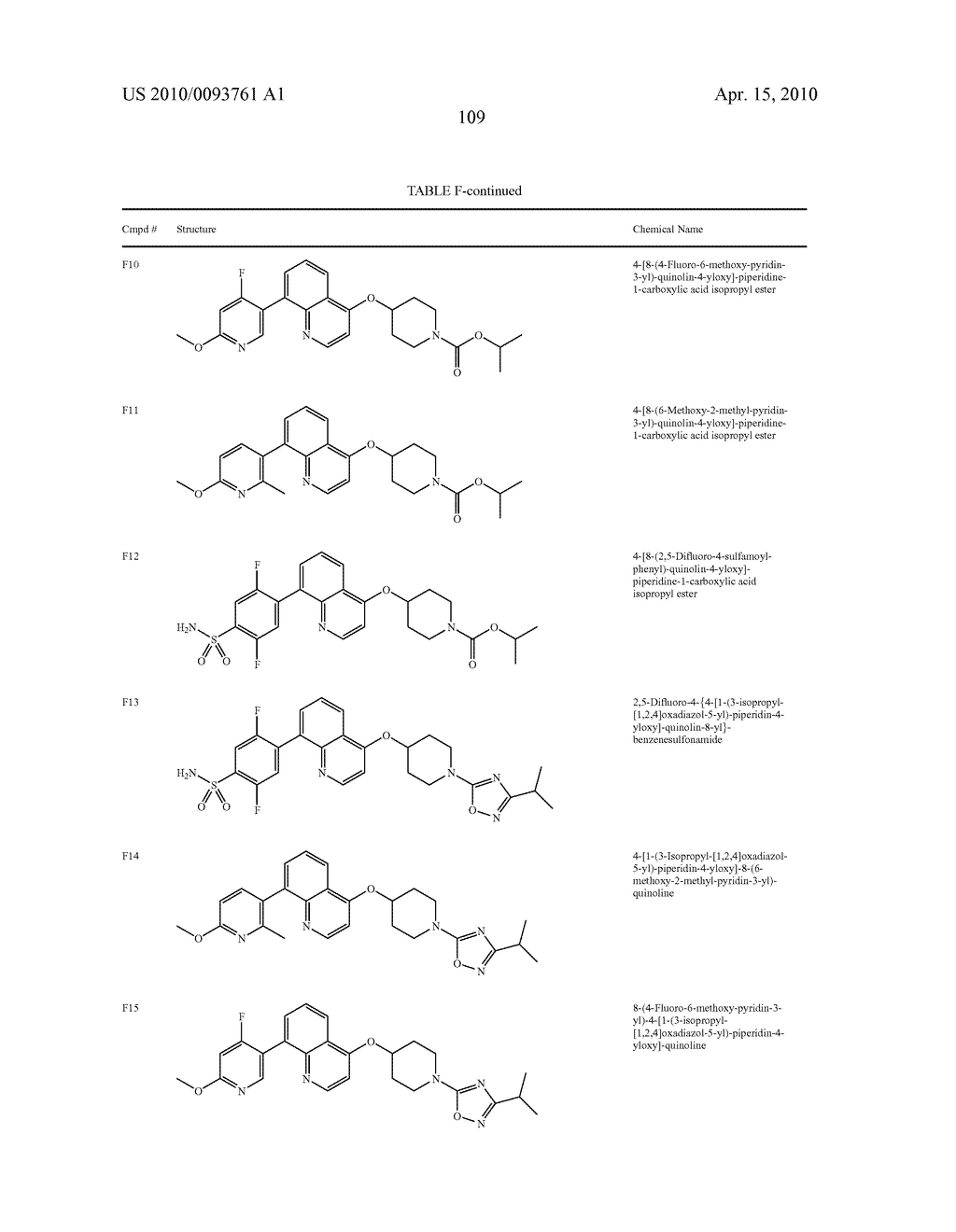 FUSED-ARYL AND HETEROARYL DERIVATIVES AS MODULATORS OF METABOLISM AND THE PROPHYLAXIS AND TREATMENT OF DISORDERS RELATED THERETO - diagram, schematic, and image 114