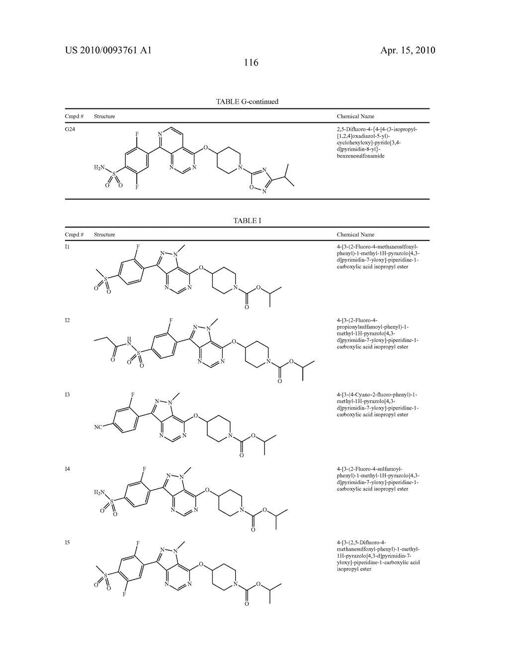 FUSED-ARYL AND HETEROARYL DERIVATIVES AS MODULATORS OF METABOLISM AND THE PROPHYLAXIS AND TREATMENT OF DISORDERS RELATED THERETO - diagram, schematic, and image 121