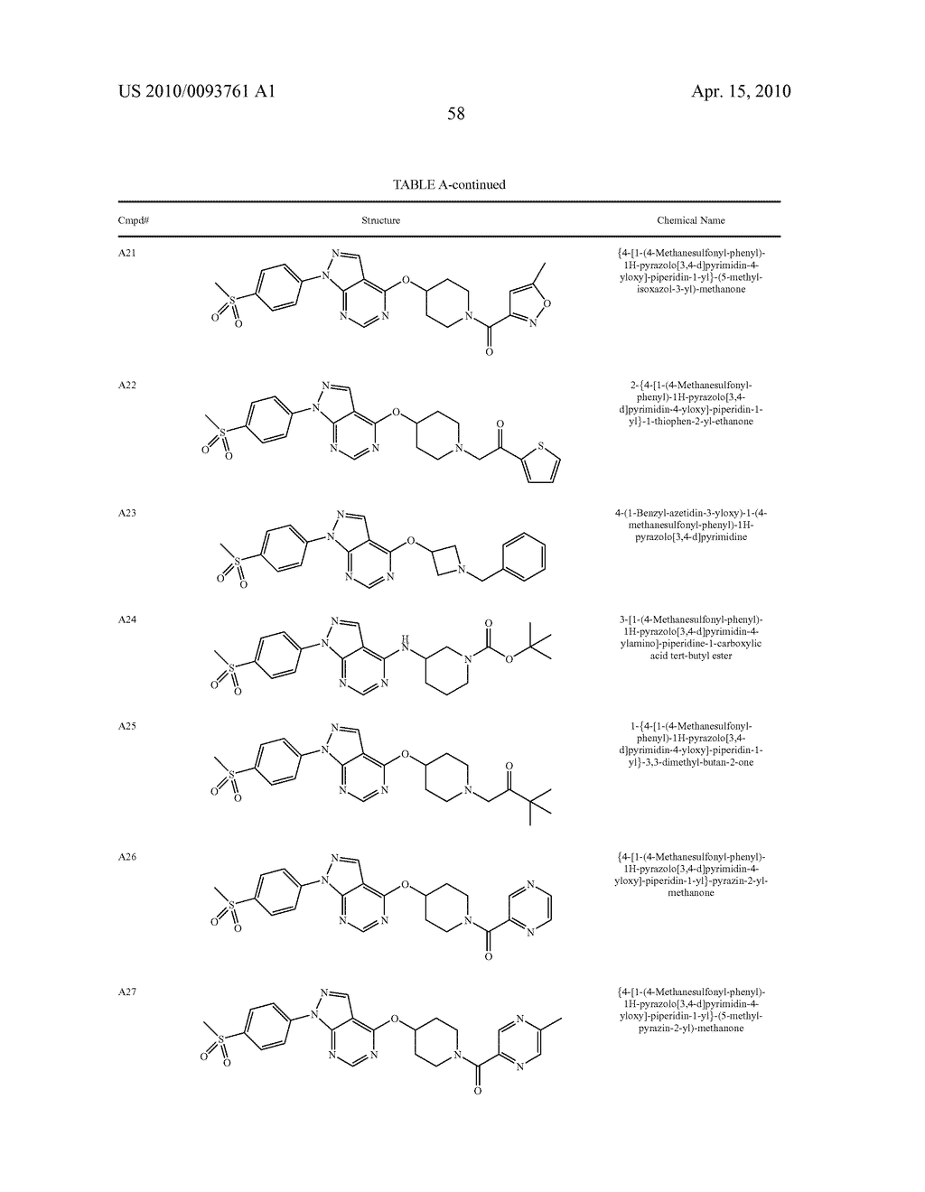 FUSED-ARYL AND HETEROARYL DERIVATIVES AS MODULATORS OF METABOLISM AND THE PROPHYLAXIS AND TREATMENT OF DISORDERS RELATED THERETO - diagram, schematic, and image 63