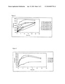 SUSTAINED RELEASE PARENTERAL FORMULATIONS OF BUPRENORPHINE diagram and image