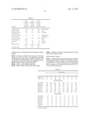 PROPARGYLATED AMINOINDANS, PROCESSES FOR PREPARATION, AND USES THEREOF diagram and image