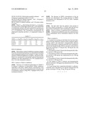 PROPARGYLATED AMINOINDANS, PROCESSES FOR PREPARATION, AND USES THEREOF diagram and image