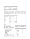 NICKEL CATALYST SYSTEM FOR THE PREPARATION OF HIGH CIS POLYBUTADIENE diagram and image