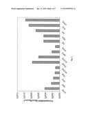 DIFFUSION RETARDATION IN FLUOROPLASTICS diagram and image