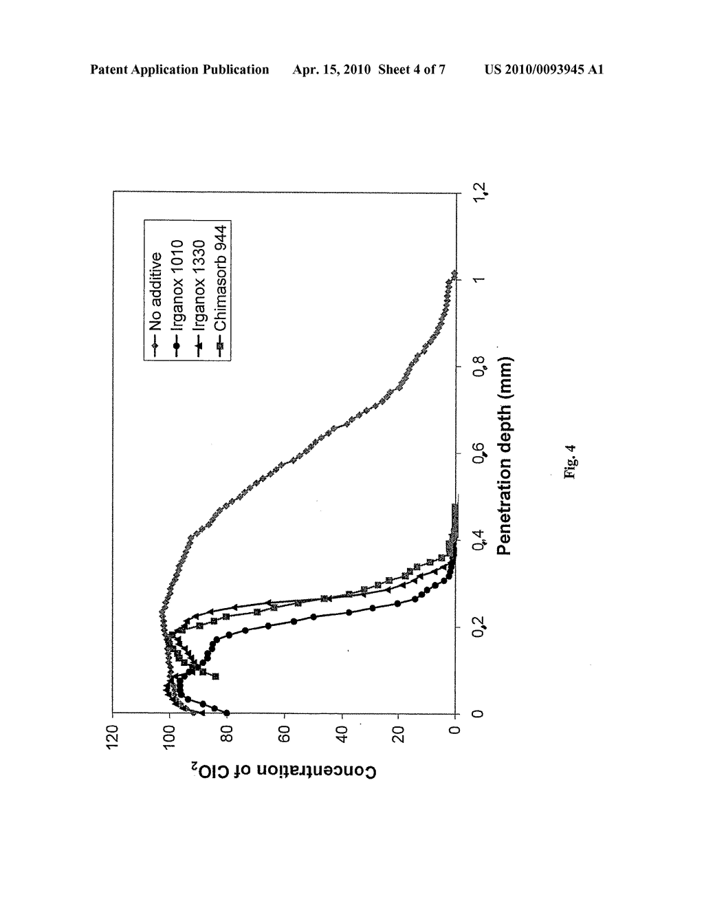 DIFFUSION RETARDATION IN FLUOROPLASTICS - diagram, schematic, and image 05