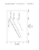 DIFFUSION RETARDATION IN FLUOROPLASTICS diagram and image