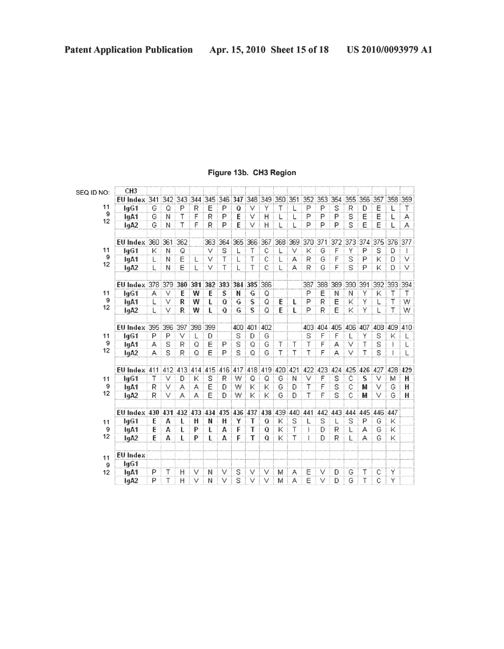 Fc Polypeptides With Novel Fc Ligand Binding Sites - diagram, schematic, and image 16