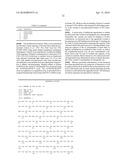 Fc Polypeptides With Novel Fc Ligand Binding Sites diagram and image