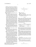 CETANE NUMBER INCREASING PROCESS AND ADDITIVE FOR DIESEL FUEL diagram and image