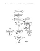 PROCESS FOR VERIFYING THE COHERENCE BETWEEN AIRCRAFT TAKE-OFF PARAMETERS AND AN AVAILABLE RUNWAY LENGTH diagram and image