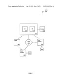 METHODS FOR DIAGNOSING IRRITABLE BOWEL SYNDROME diagram and image