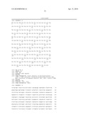 METHODS FOR DIAGNOSING IRRITABLE BOWEL SYNDROME diagram and image