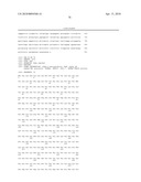 METHODS FOR DIAGNOSING IRRITABLE BOWEL SYNDROME diagram and image