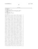 METHODS FOR DIAGNOSING IRRITABLE BOWEL SYNDROME diagram and image