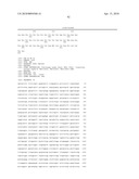 METHODS FOR DIAGNOSING IRRITABLE BOWEL SYNDROME diagram and image