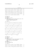 METHODS FOR DIAGNOSING IRRITABLE BOWEL SYNDROME diagram and image