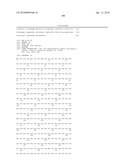 METHODS FOR DIAGNOSING IRRITABLE BOWEL SYNDROME diagram and image