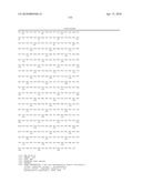 METHODS FOR DIAGNOSING IRRITABLE BOWEL SYNDROME diagram and image