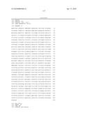 METHODS FOR DIAGNOSING IRRITABLE BOWEL SYNDROME diagram and image