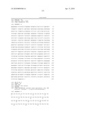 METHODS FOR DIAGNOSING IRRITABLE BOWEL SYNDROME diagram and image