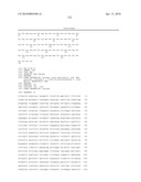 METHODS FOR DIAGNOSING IRRITABLE BOWEL SYNDROME diagram and image