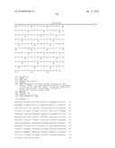 METHODS FOR DIAGNOSING IRRITABLE BOWEL SYNDROME diagram and image