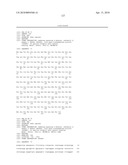 METHODS FOR DIAGNOSING IRRITABLE BOWEL SYNDROME diagram and image