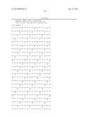 METHODS FOR DIAGNOSING IRRITABLE BOWEL SYNDROME diagram and image