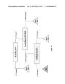 METHODS FOR DIAGNOSING IRRITABLE BOWEL SYNDROME diagram and image