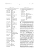 METHODS FOR DIAGNOSING IRRITABLE BOWEL SYNDROME diagram and image