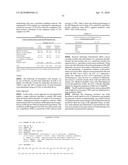 METHODS FOR DIAGNOSING IRRITABLE BOWEL SYNDROME diagram and image