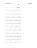 METHODS FOR DIAGNOSING IRRITABLE BOWEL SYNDROME diagram and image