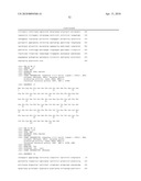 METHODS FOR DIAGNOSING IRRITABLE BOWEL SYNDROME diagram and image