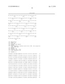 METHODS FOR DIAGNOSING IRRITABLE BOWEL SYNDROME diagram and image