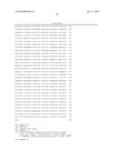 METHODS FOR DIAGNOSING IRRITABLE BOWEL SYNDROME diagram and image