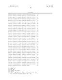 METHODS FOR DIAGNOSING IRRITABLE BOWEL SYNDROME diagram and image