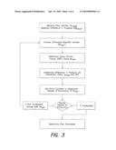 VISCOUS FLUID FLOW MEASUREMENT USING A DIFFERENTIAL PRESSURE MEASUREMENT AND A SONAR MEASURED VELOCITY diagram and image